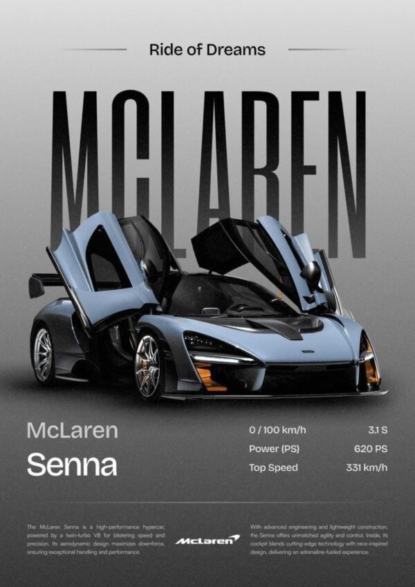 McLaren Senna | A4 Poster