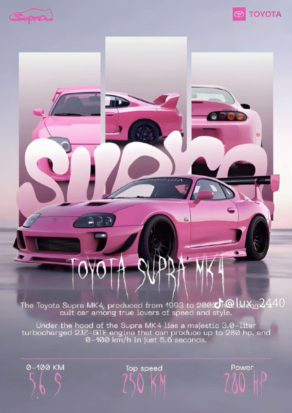 Toyota Supra MK4 | A4 Poster