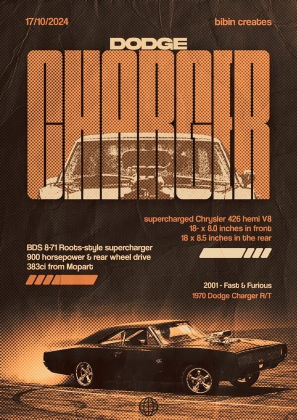 Dodge Challenger | A4 Poster