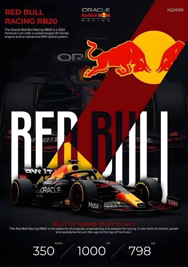 Red Bull Racing | A4 Poster