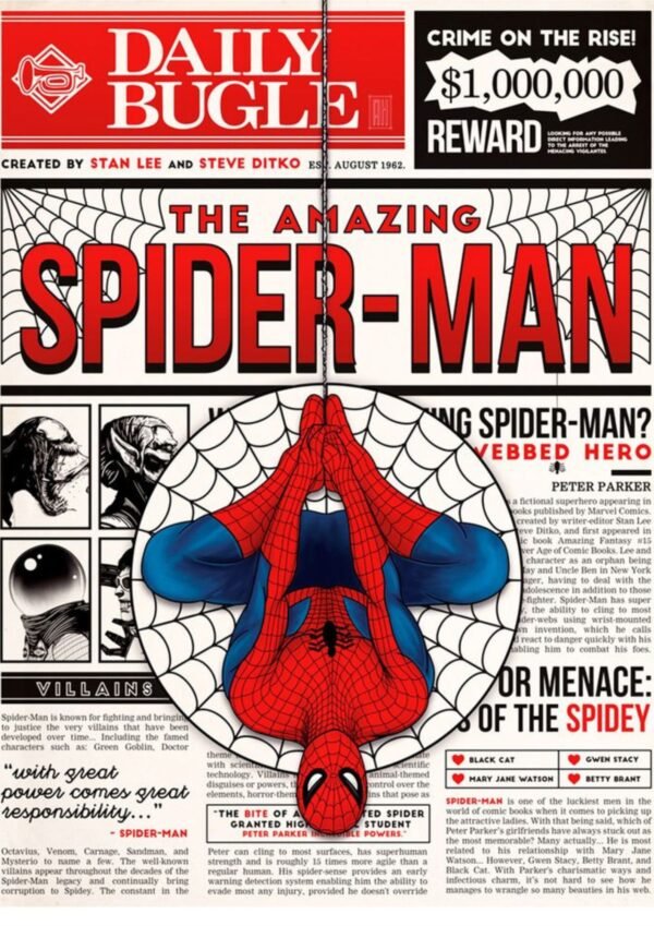 The Amazing Spider-Man | A4 Poster