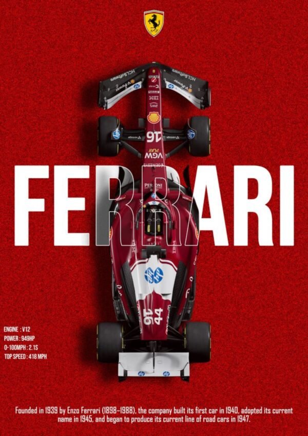 Ferrari Formula 1 | A4 Poster